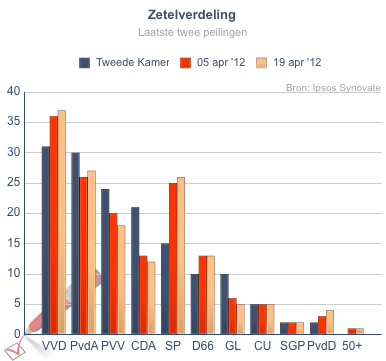 Screen%20Shot%202012-04-19%20at%206.43.37%20PM.png